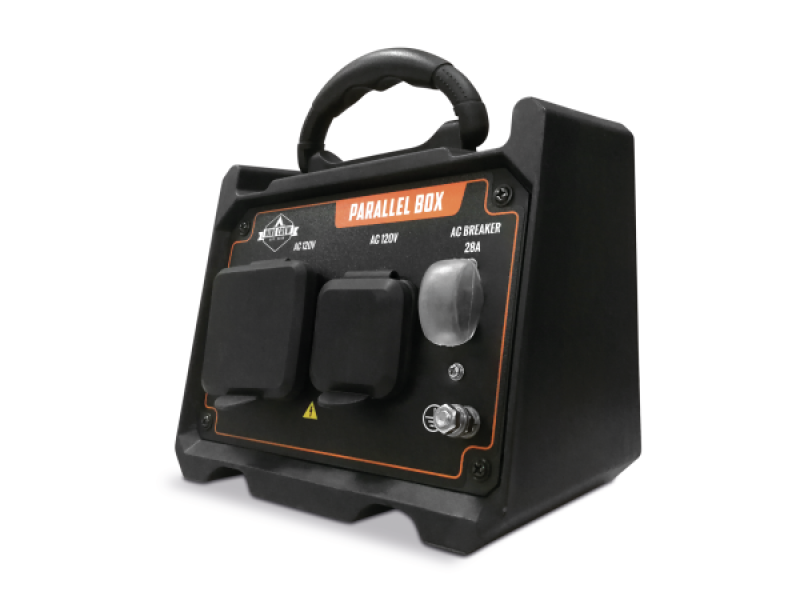 Fonction parallèle avec n'importe quel modèle de la gamme