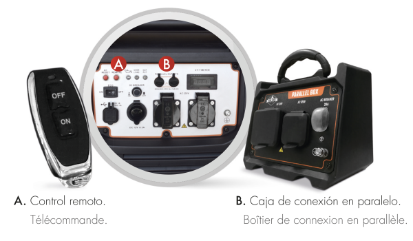 Système de démarrage/arrêt à distance